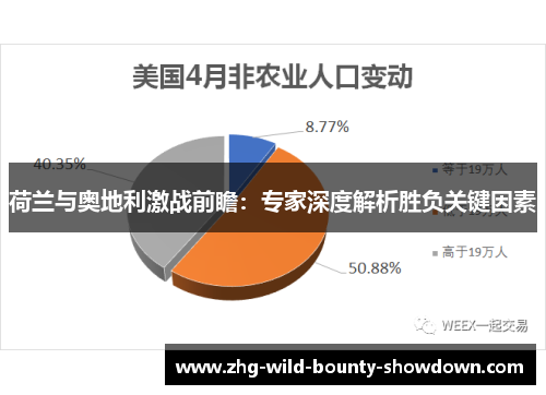 荷兰与奥地利激战前瞻:专家深度解析胜负关键因素 荷兰与奥地利激战前瞻:专家深度解析胜负关键因素