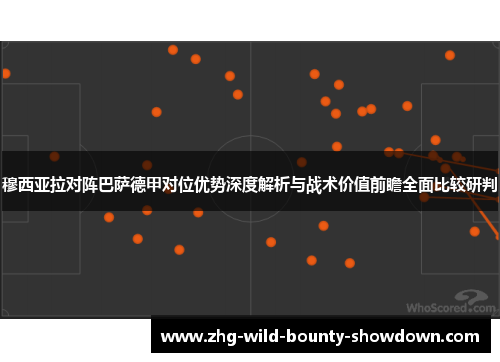 穆西亚拉对阵巴萨德甲对位优势深度解析与战术价值前瞻全面比较研判