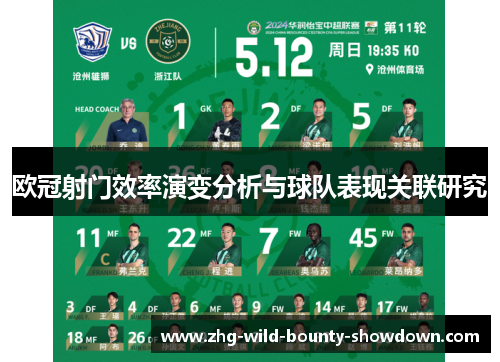 欧冠射门效率演变分析与球队表现关联研究