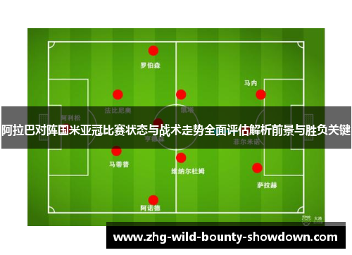 阿拉巴对阵国米亚冠比赛状态与战术走势全面评估解析前景与胜负关键