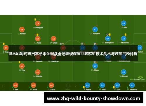贝林厄姆对阵日本意甲关键战全场表现深度回顾解析技术战术与领袖气质评析