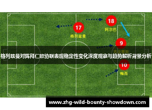格列兹曼对阵拜仁欧协联表现稳定性变化深度观察与趋势解析背景分析