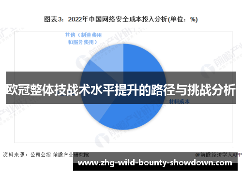 欧冠整体技战术水平提升的路径与挑战分析