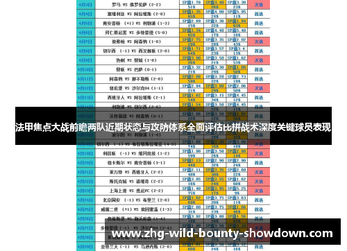 法甲焦点大战前瞻两队近期状态与攻防体系全面评估比拼战术深度关键球员表现
