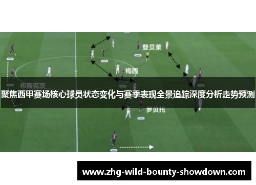 聚焦西甲赛场核心球员状态变化与赛季表现全景追踪深度分析走势预测