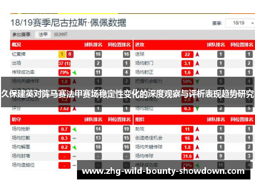 久保建英对阵马赛法甲赛场稳定性变化的深度观察与评析表现趋势研究