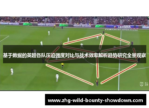 基于数据的英超各队压迫强度对比与战术效率解析趋势研究全景观察