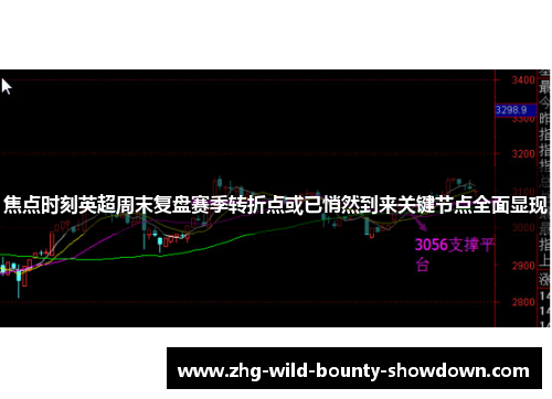 焦点时刻英超周末复盘赛季转折点或已悄然到来关键节点全面显现 焦点时刻英超周末复盘赛季转折点或已悄然到来关键节点全面显现