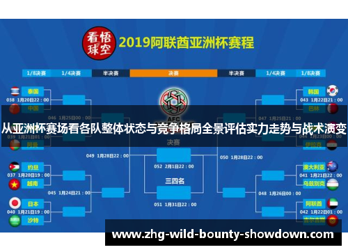 从亚洲杯赛场看各队整体状态与竞争格局全景评估实力走势与战术演变