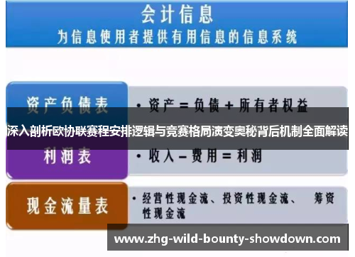 深入剖析欧协联赛程安排逻辑与竞赛格局演变奥秘背后机制全面解读 深入剖析欧协联赛程安排逻辑与竞赛格局演变奥秘背后机制全面解读